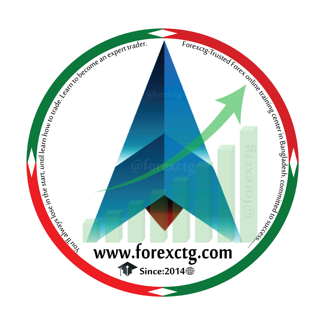 forex broker in bangladesh